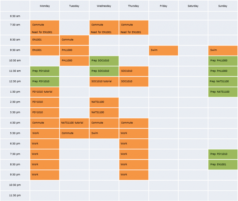 Free Spark Yorku PDF Example Free Spark Yorku Pdf Example