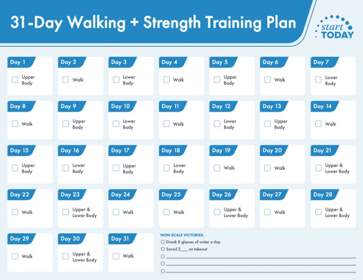 Free A 31Day Walking And Strength Training Workout For Beginners Doc free a 31day walking and strength training workout for beginners doc