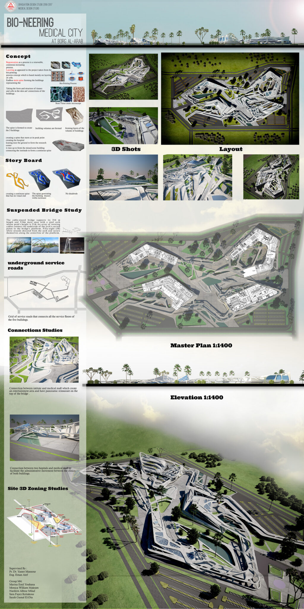 Architectural Design Firms Directory Template