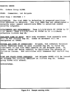 Printable Marine Corps Warning Order Template