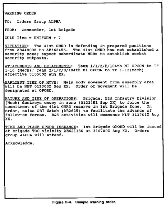 Printable Marine Corps Warning Order Template